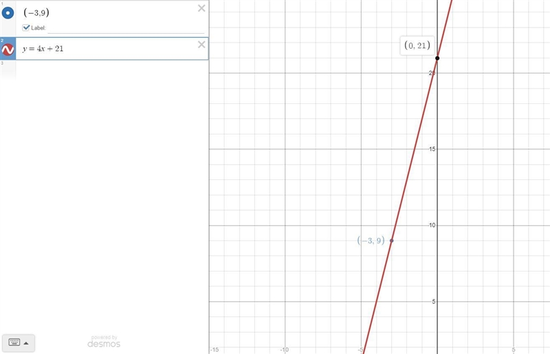 write slope form of lines satisfying the given coditions then use the point slope-example-1