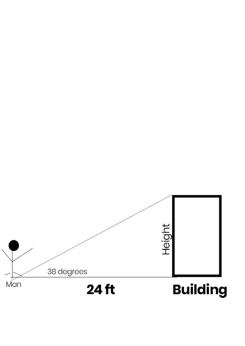 A man standing 24 feet from a building observes the angle of elevation of its top-example-1