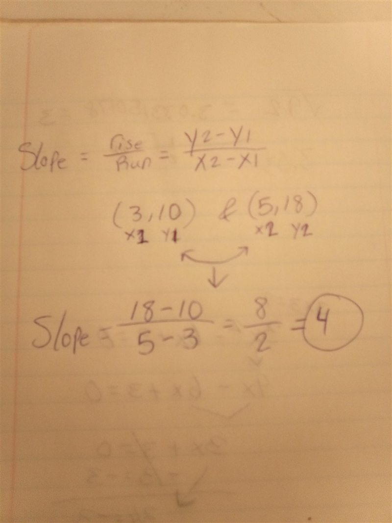 What is the slope of the line ? (100 points)-example-1