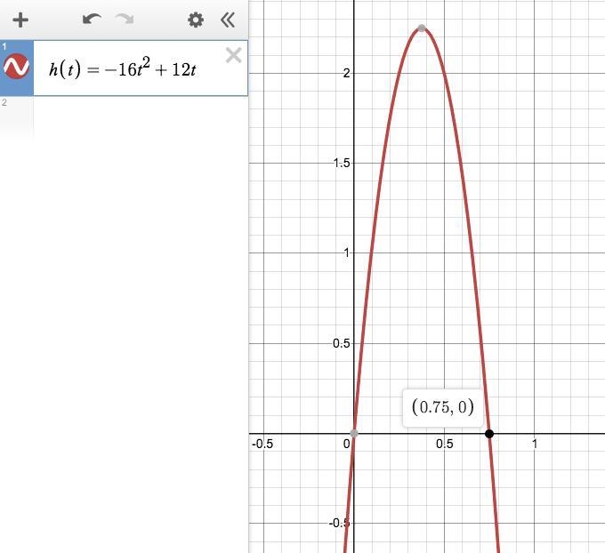 9. Use the Vertical Motion Model: h= -16 t2 + vt + s, to answer the following.... Suppose-example-1