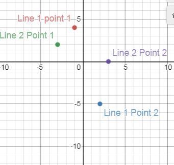 (-1,4)(2,-5), (-3,2)(3,0) parellel or perpendicular-example-1