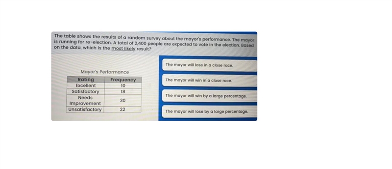 The table shows the results of a random survey about the mayor's performance. The-example-1