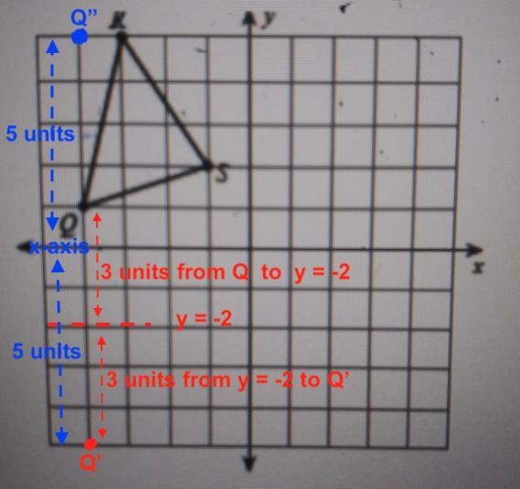 find the coordinates of Q' after a reflection across parallel lines; first across-example-1