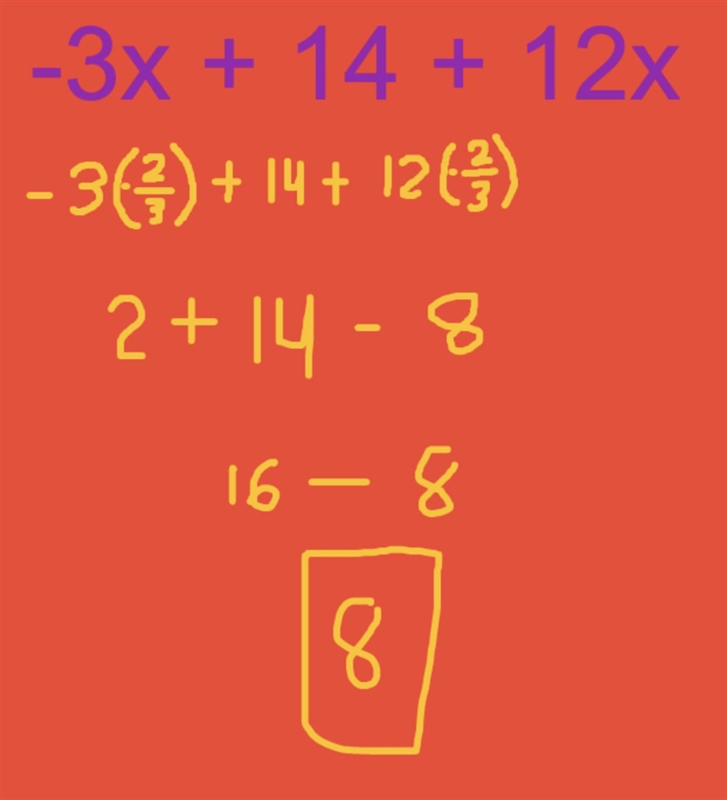 Evaluate the expression -3x + 14 + 12x when x = -2/3-example-1