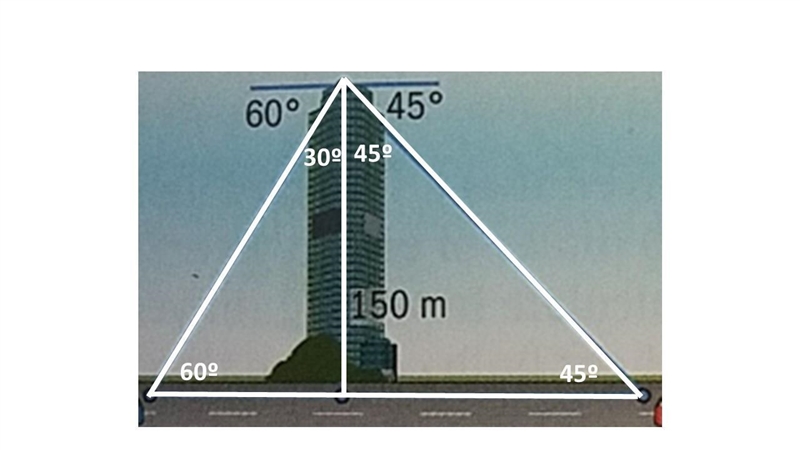 From the top of a 150 m high-rise building, two cars on the same road below the building-example-2