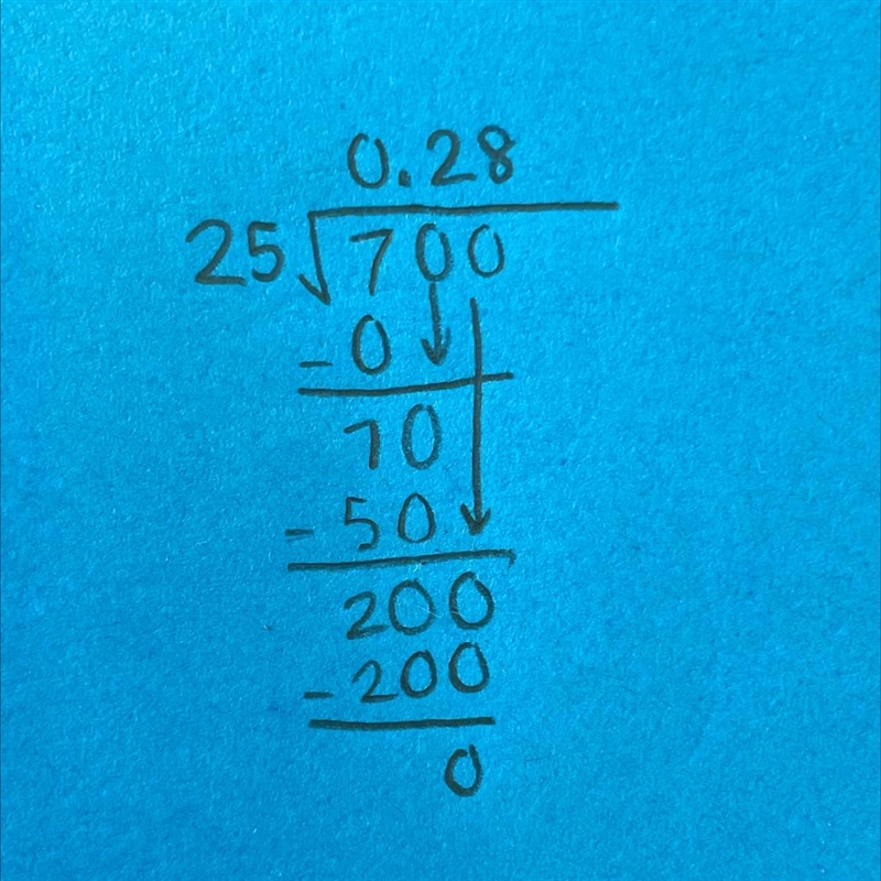 Write 7/25 as a decimal show your work-example-1