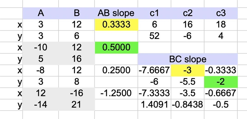 Drag the tiles to the boxes to form correct pairs. Not all tiles will be used. Match-example-2