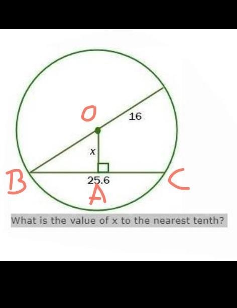 What is the value of x to the nearest tenth?-example-1