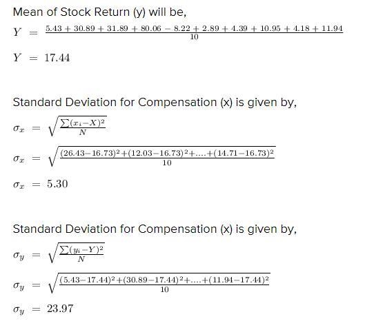 **100** The given data represent the total compensation for 10 randomly selected CEOs-example-2