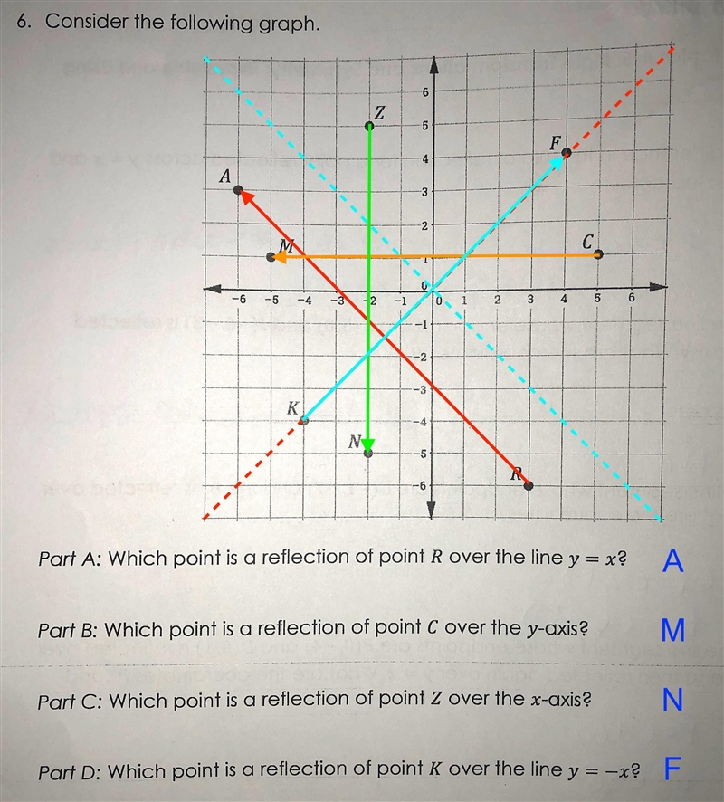 Hii happy holidays !! any help is appreciated consider the following graph-example-1