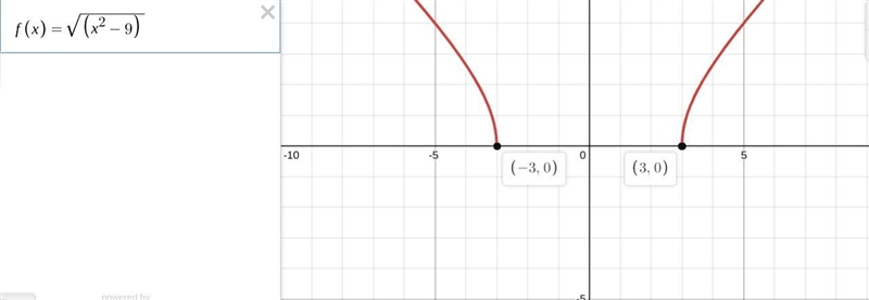 if f(x) = √(x²-9) , then Domain of f = __________ (a) (-∞,-3)∪(3,∞) (b) (-∞,-3]∪ [3,∞) (c-example-1