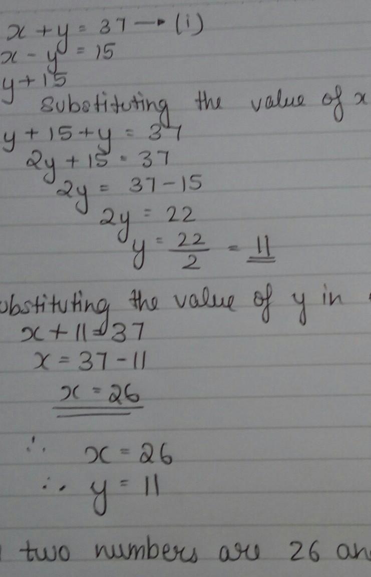 The sum of two numbers is 37 and the difference is 15 . What are the numbers?-example-1