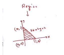 Find the absolute maximum and minimum of the function on the given domain. f (x comma-example-1