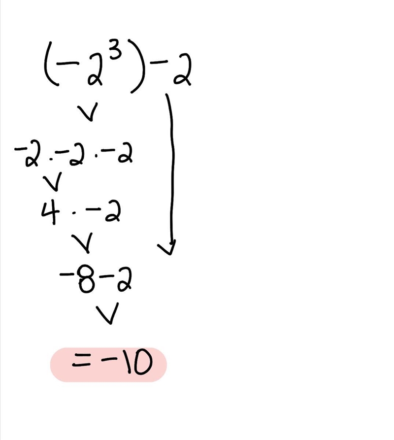 What is (-2³)-2. PLEASE I NEED LOTS OF HELP. I BEG YOU-example-1