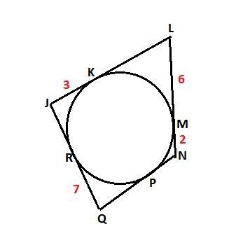 The segments are tangents to the circle. Find the perimeter of JLNQ. The perimeter-example-1