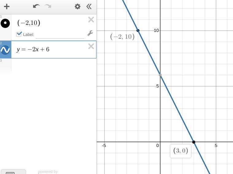 Find the equation of the line when the x-intercept is 3, and (-2, 10)-example-1