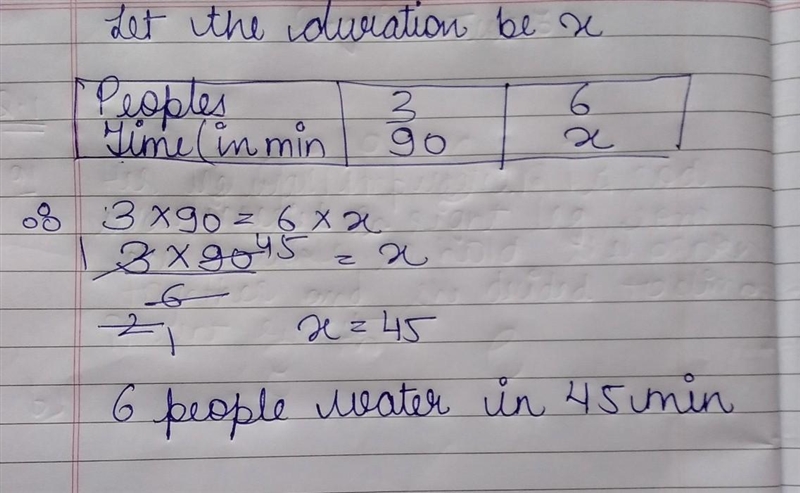 3 people take 90mins to water a garden how long does it take 6 people-example-1