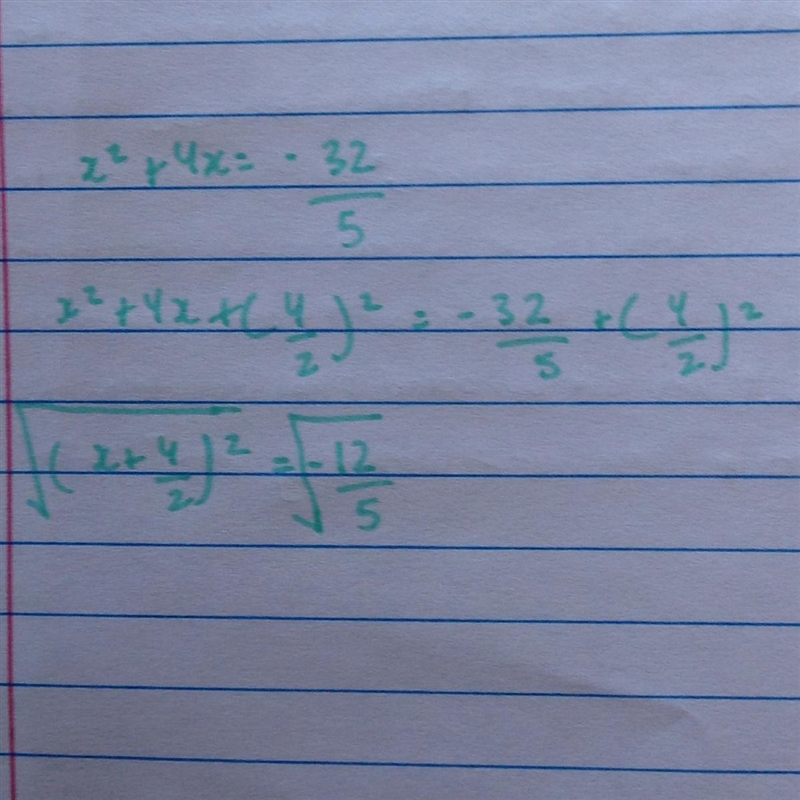 Solve by completing the square: 5x2 + 20x + 32 = 0-example-1