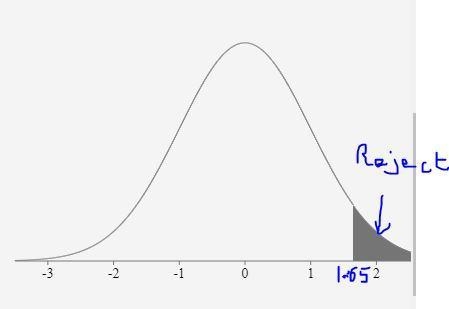 The manager of a grocery store has taken a random sample of 100 customers. The average-example-1