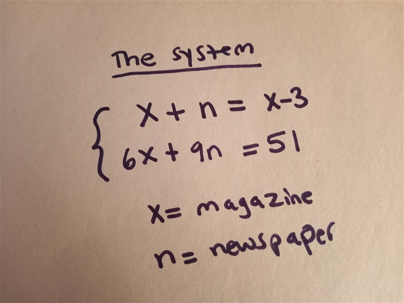 The cost of a magazine is $x and the cost of a newspaper is $(x -3). The total cost-example-1