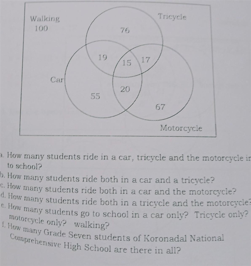 Walking100 a) How many students ride in a tricycle, motorcycle and car going to their-example-1