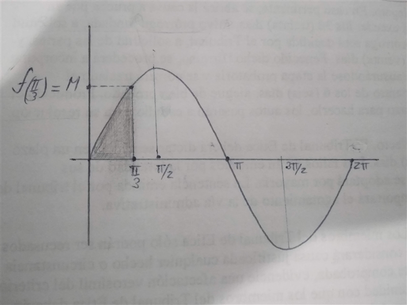 10. (a) Find T4(x), the 4th degree Taylor polynomial for f(x) = sin x centered at-example-2