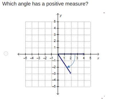 Which angle has a positive measure?-example-1