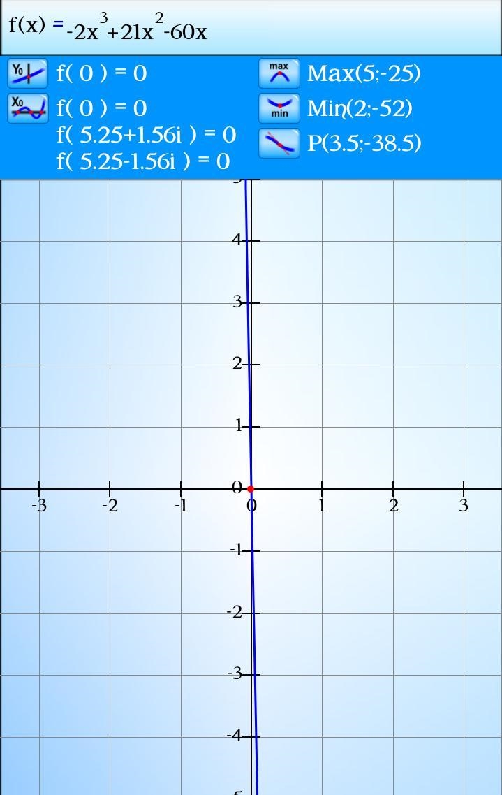 Use the given function and the given interval to complete parts a and b. f (x )f(x-example-1