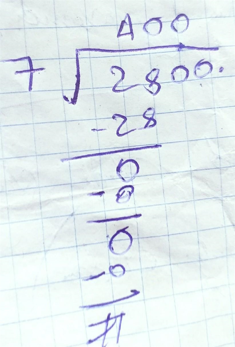 What basic fact can you use to divide 2,800 by 7-example-1