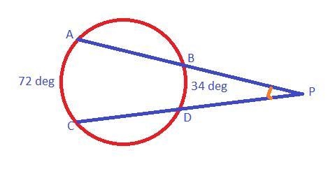 In circle O two secants, ABP and CDP, are drawn to external point P. If mAC = 72°, and-example-1