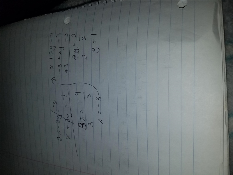 Solve using elimination 2x- 2y=-8 x+2y=-1-example-1