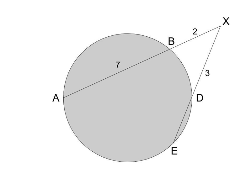 AX and EX are secant segments that intersect at point X. Circle C is shown. Secants-example-1