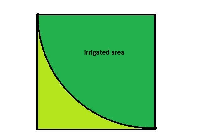 Farmer Grainger's square plot yields 350 bushels of grain. To Increase the yield, Grainger-example-2