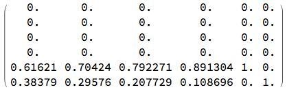 Here is data on the flow of students through a school.70% of freshmen pass and become-example-3