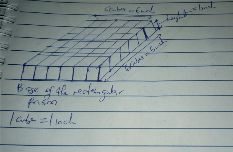 The rectangular prism is made of 1-inch cubes. If two more layers of cubes are placed-example-1