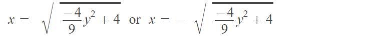 The intercepts 9x^2+4y^2=36-example-1