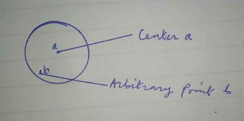 Create a circle such that its center is point a and b is a point on the circle​-example-1