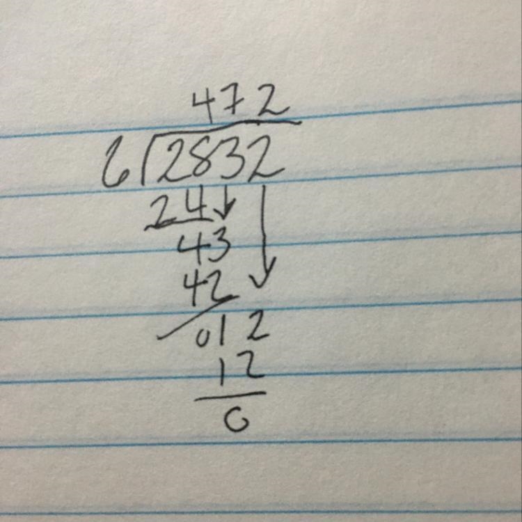 6 divide 2832 Help me. Idk the answer-example-1