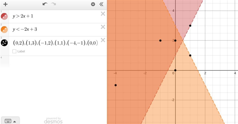 Check all of the points that are solutions to the system of inequalities, y> 2x-example-1