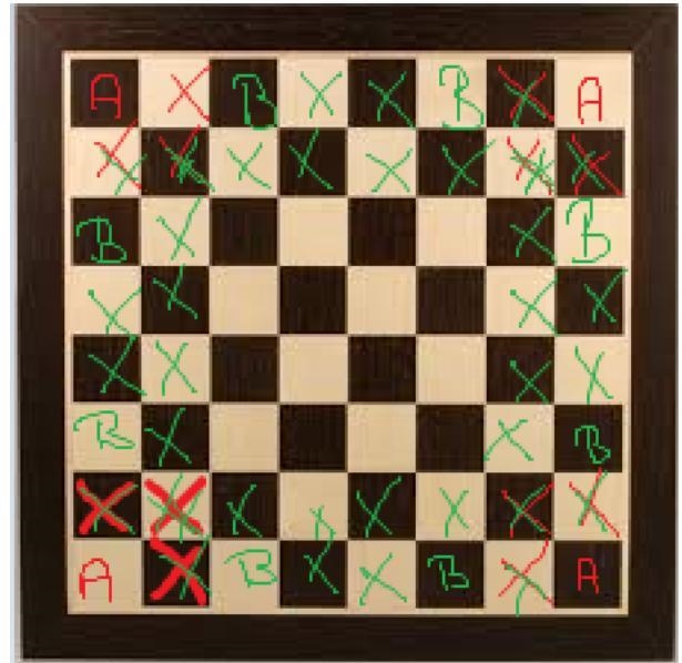 In how many ways can you arrange the black and white kings on an empty chess board-example-1