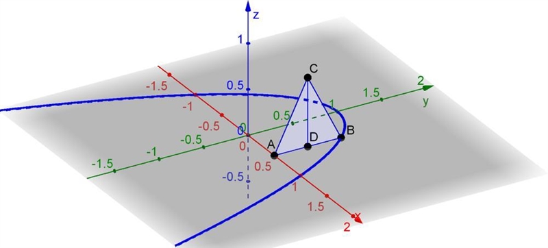 Find the volume of the following solid S. The base of S is the region enclosed by-example-1