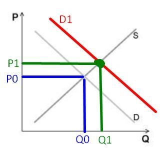 How do you do these questions?-example-1