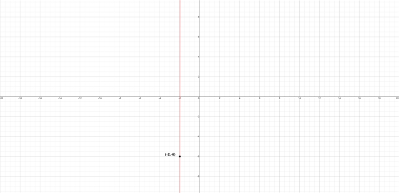 Write the equation of the line, given the y and x-intercepts. y-intercept = –6, x-example-1