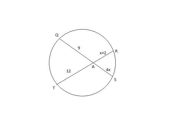 A circle is shown. Chords Q S and R T intersect at point A. The length of Q A is 9, the-example-1