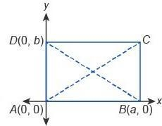 Complete the coordinate proof of the theorem. Given: A B C D is a rectangle. Prove-example-1