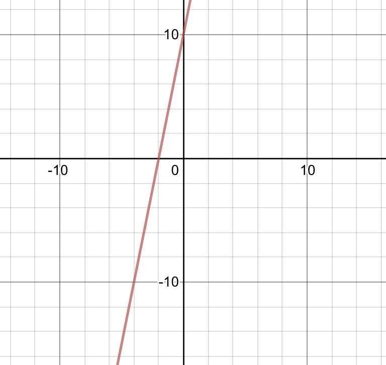 7 and 8 only ! Please help!-example-1