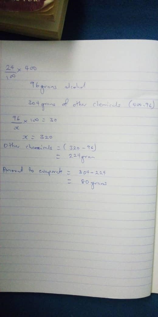 how much of other chemicals must be evaporated from 400grams of a hand sanitizer that-example-1