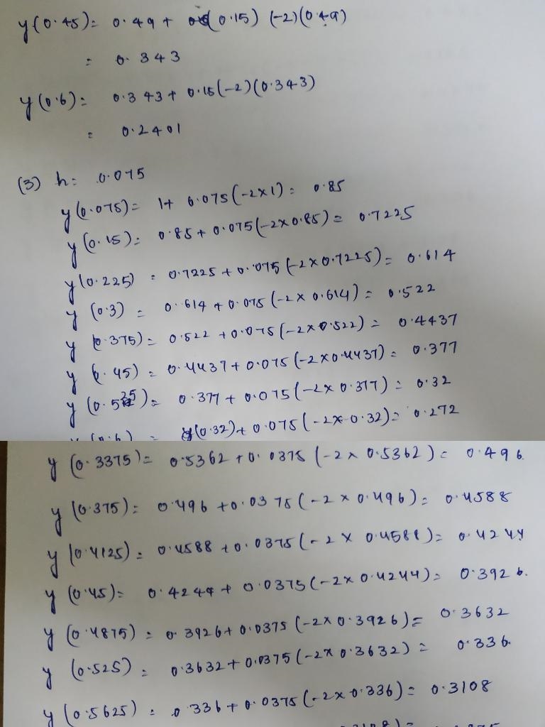 Consider the initial value problem below to answer to following. ​a) Find the approximations-example-4