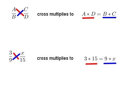 You can solve the following proportion by cross multiplying. What will the equation-example-1