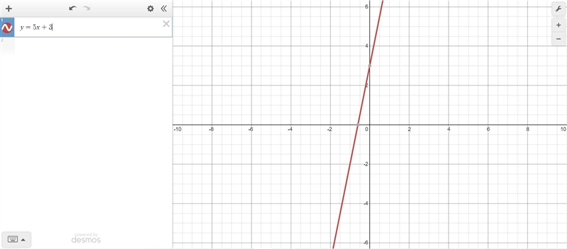 Is the equation a linear function or nonlinear function? y = 5x + 3-example-1